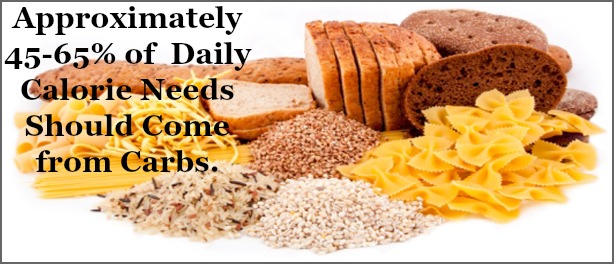 Carbs Per Day for Weight Loss